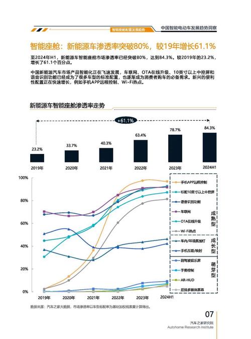 佛山139起亚对未来市场的预测，名爵汽车品牌文化的传播